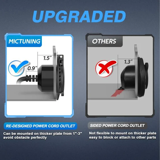 MICTUning 15Amp 125V AC Port Plug