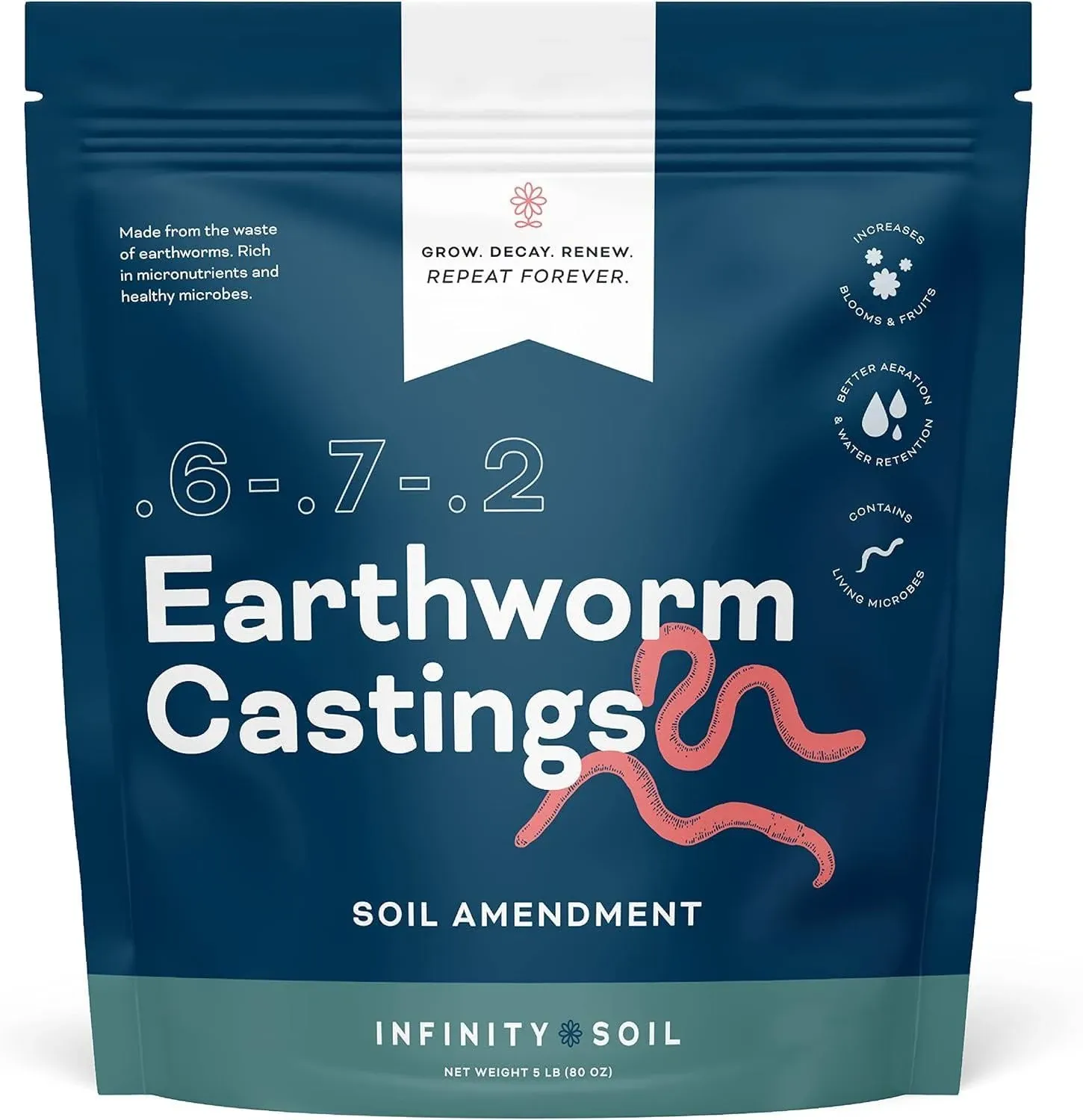 Infinity Soil - Earthworm Castings - Sustainable & Natural Soil Amendment - 0.6-0.7-0.2 NPK - Enhance Soil with Living Microbes and Micronutrients