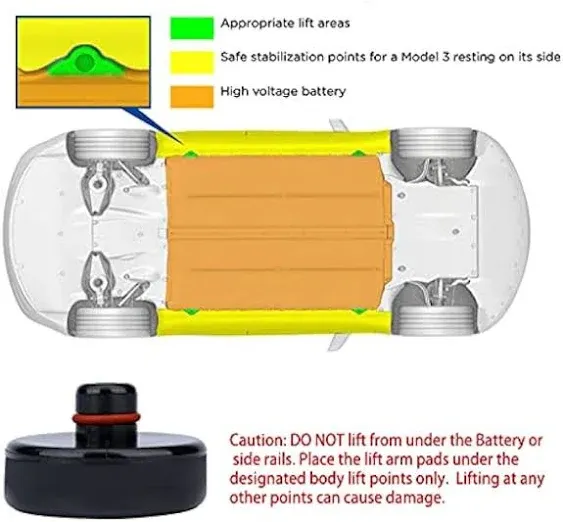Lifting Jack Pad Compatible with Tesla Model 3 S X Y, Lift Point Adapter (4pcs) with Storage Bag