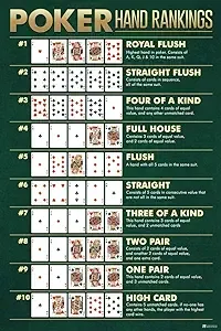 Poster Foundry Poster Winning Poker Hand Rankings Chart Game Room Cards Royal Flush Man Cave Betting Best Highest Ace Gambling