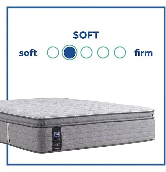 Sealy Posturepedic Silver Pine Innerspring Euro Pillow Top Mattress