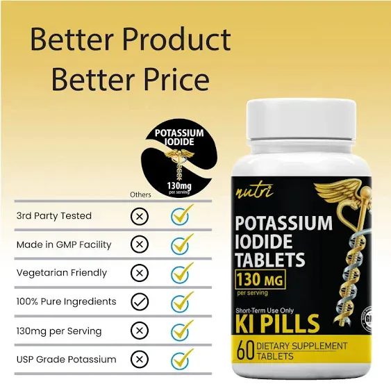 Potassium Iodide Tablets 130 mg (2 Pack) - (120 Tablets) EXP 10/2032 - Ki Pills Potassium Iodine Tablets - Potassium Iodine Pills Yoduro de Potasio