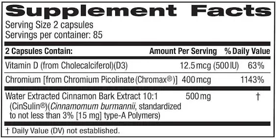 Trunature Advanced Strength Cinsulin 170 Capsules