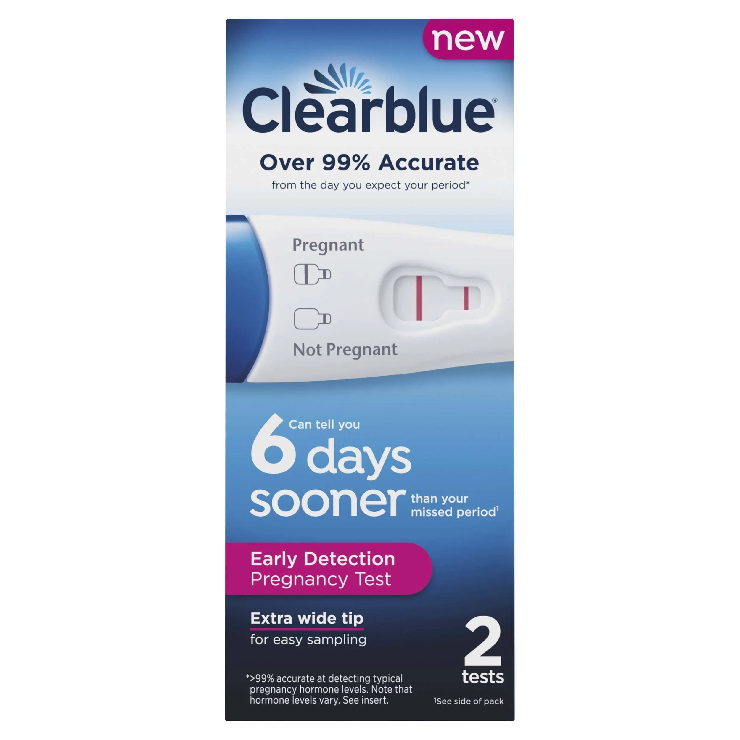 Clearblue Early Detection Pregnancy Test - 2 ct