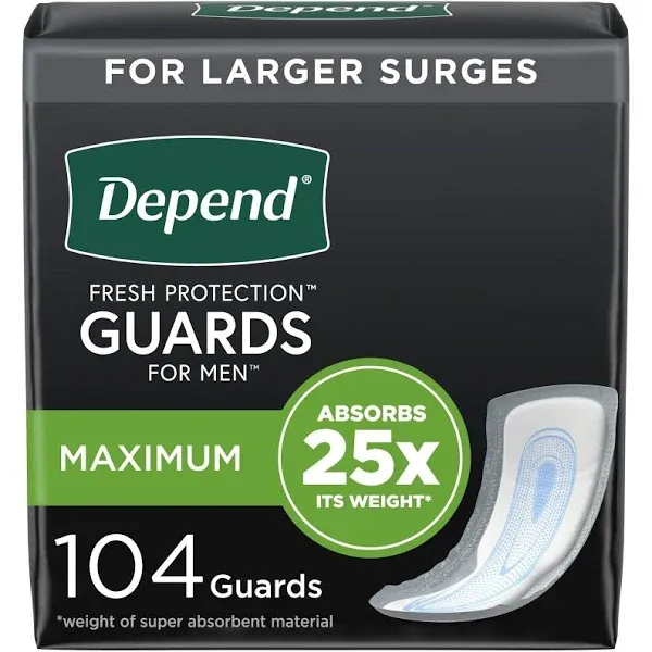 Depend for Men Incontinence Guards