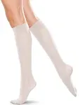 Therafirm Light Compression Knee High Stockings Med Sand  10-15 mmHg New, Open