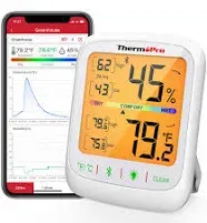 ThermoPro TP359 Bluetooth Hygrometer Thermometer