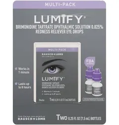 Lumify Eye Drops Redness Reliever