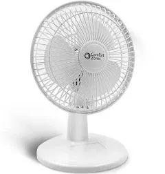 Comfort Zone cz6d 6-Inch Quiet Portable Indoor 2-Speed Desk Fan