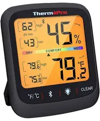 ThermoPro Bluetooth Hygrometer Thermometer, 260FT Wireless Remote and Humidity