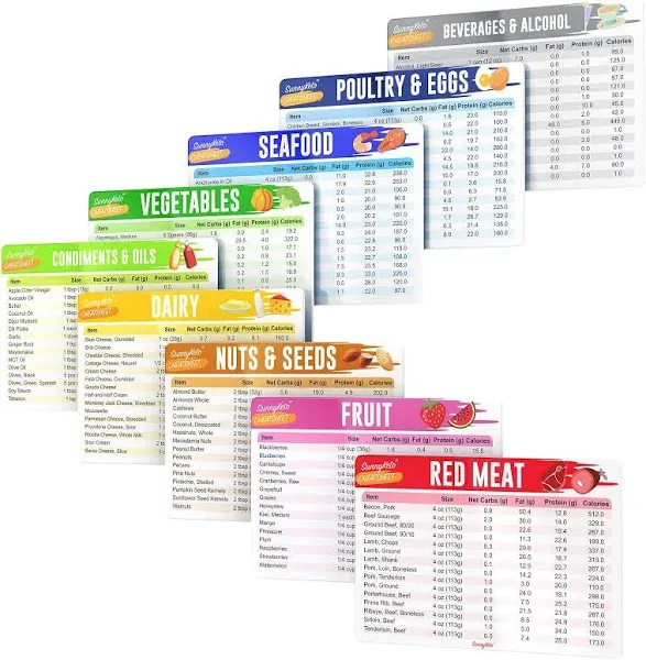 Keto Diet Cheat Sheet Quick Guide Fridge Magnet Reference Charts for Ketogenic Diet Foods - Including Meat & Nuts, Fruit & Veg, Dairy, Oils & Condiments (Set of 9 Magnets)