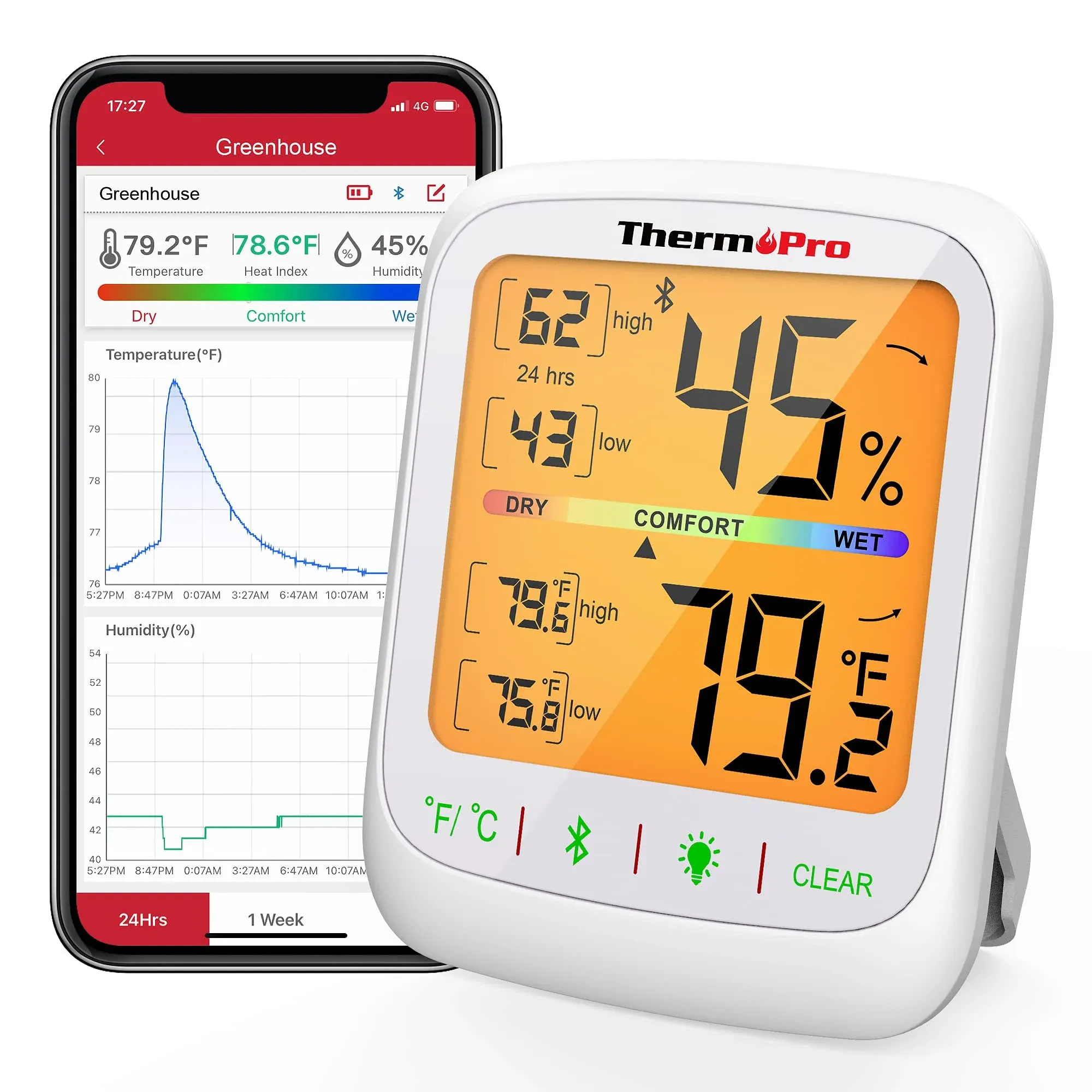 ThermoPro TP359 Bluetooth Hygrometer Thermometer