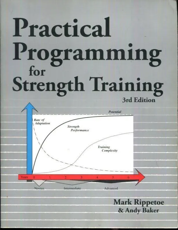 Practical Programming for Strength Training [Book]