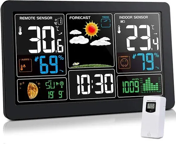 Wireless indoor and outdoor weather station with atomic clock