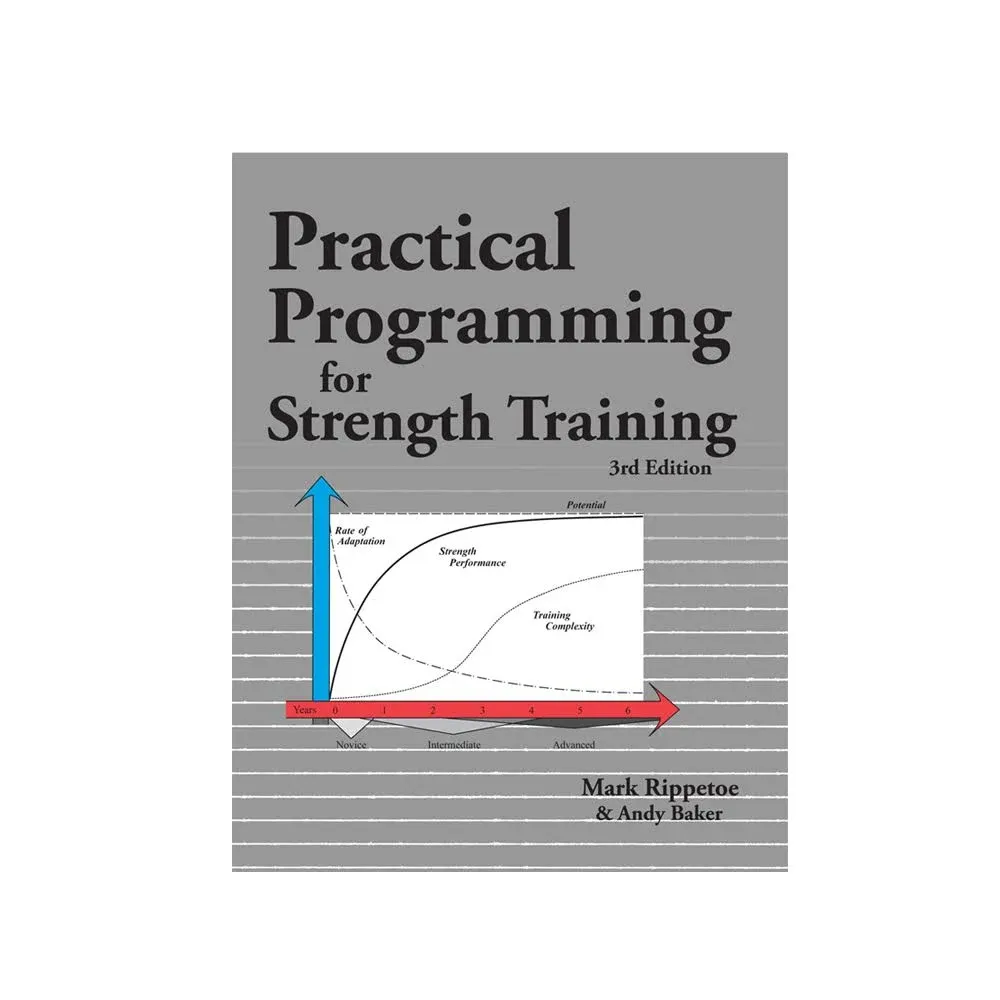 Practical Programming for Strength Training