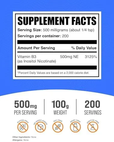 Niacin Capsules