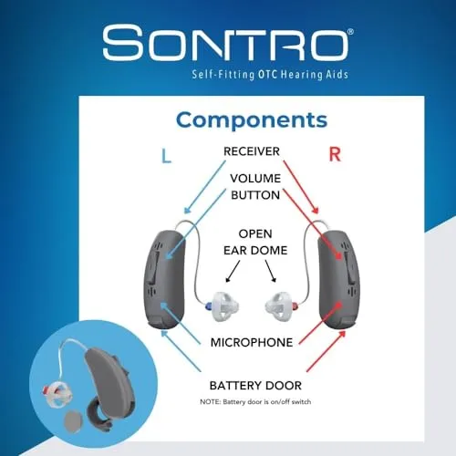 Streaming Sontro Self-Fitting OTC Hearing Aids,  Model AI-S