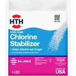 HTH Pool Care Chlorine Stabilizer 4 lbs.