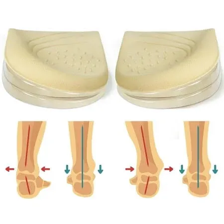 Skyfoot Adjustable Heel Wedge Inserts