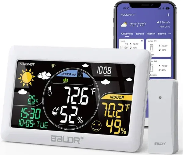 Baldr WiFi Weather Station