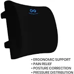 Everlasting Comfort Lumbar Support Pillow