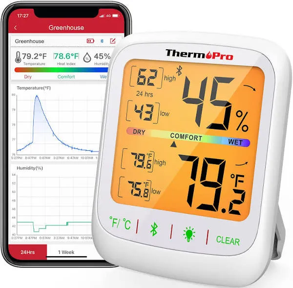 ThermoPro Bluetooth Hygrometer Thermometer, 260FT Wireless Remote and Humidity