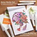 172 Colors Alcohol Based Dual Tip Art Markers, 171+1 Blender Assorted 