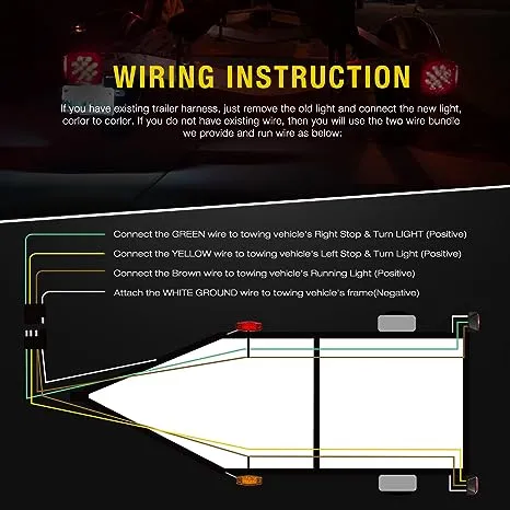 Nilight LED Trailer Light Kit Square Stop Turn Tail Light Red Amber Side Marker