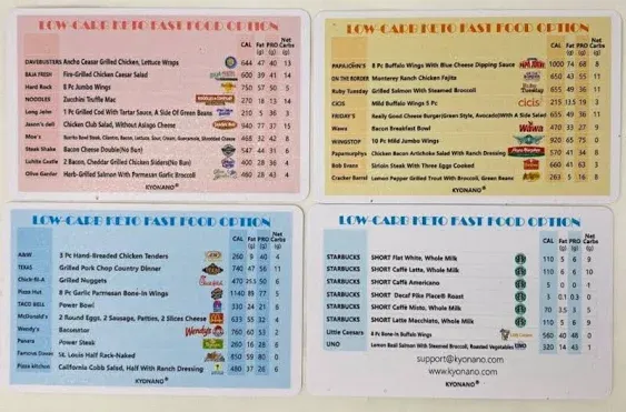 Keto Diet Cheat Sheet Magnet Quick Guide Fridge Reference Charts for Ketogenic