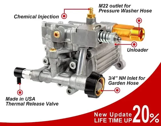 YAMATIC 3/4&#034; Shaft Horizontal Pressure Washer Pump 3000 PSI @ 2.5 GPM Replace...