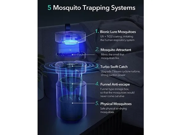 Camping Lantern Bug Zapper