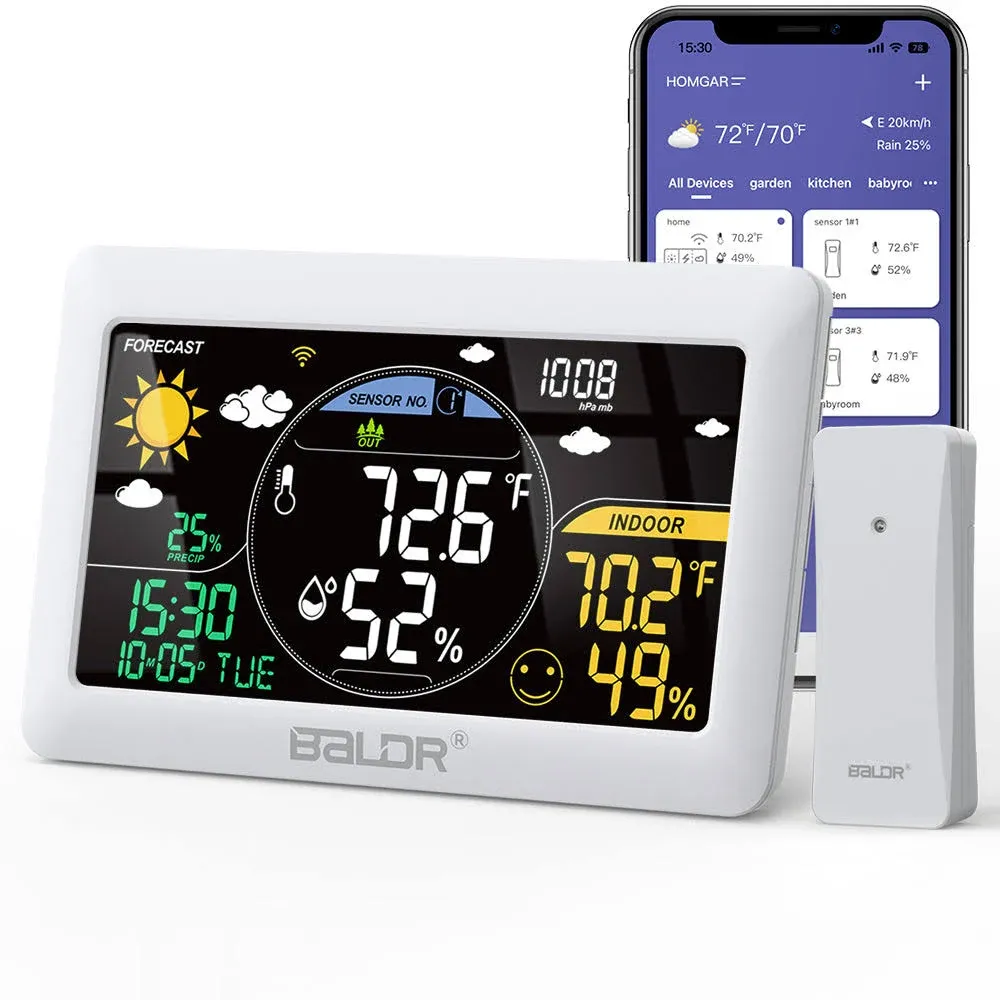 Wi-Fi weather station remote controlled smart home system real- time forecast