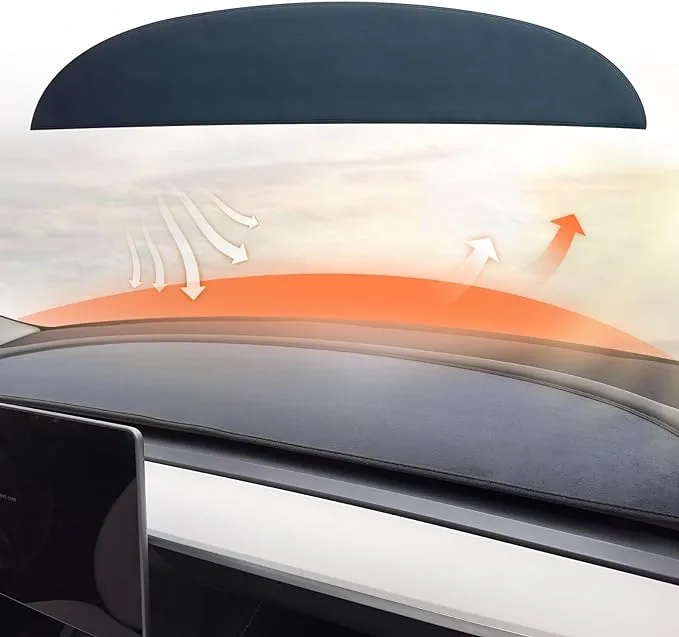 Dashboard Cover