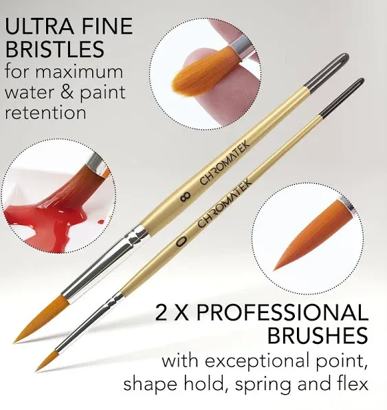 CHROMATEK Watercolor Paint Set | 26 x 12ml Tubes of Liquid Water Color Paint | 2 x Professional Brushes | Richly Pigmented Vibrant Colors | Adults, Children, Beginners and Artists Paint Set