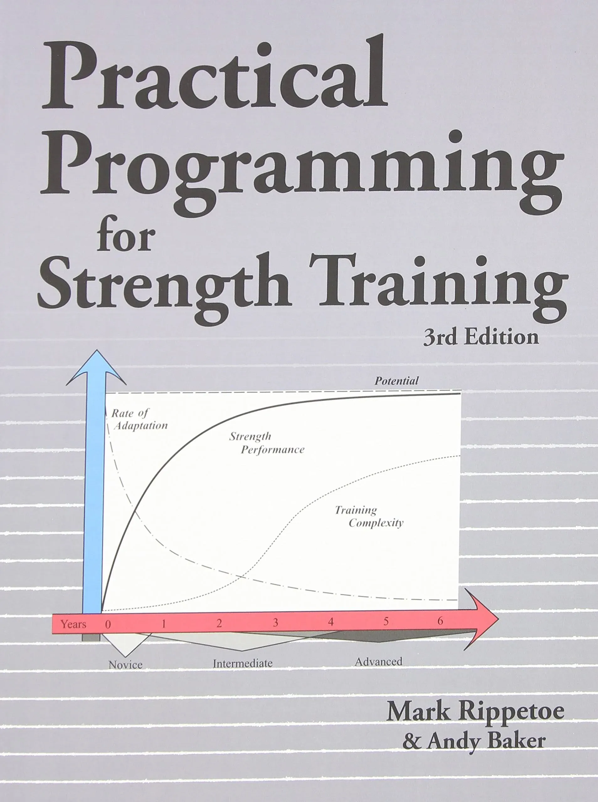 Practical Programming for Strength Training [Book]