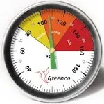 Compost Soil Thermometer by Greenco, Stainless Steel, Celsius and Fahrenheit