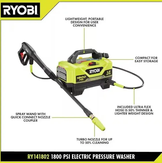 RYOBI 1800 PSI Electric Pressure Washer RY141820VNM