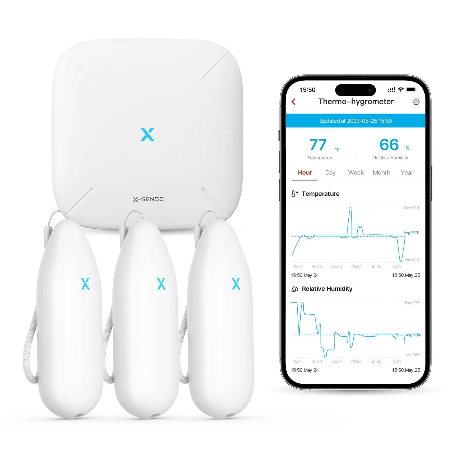 X-Sense Wi-Fi Hygrometer