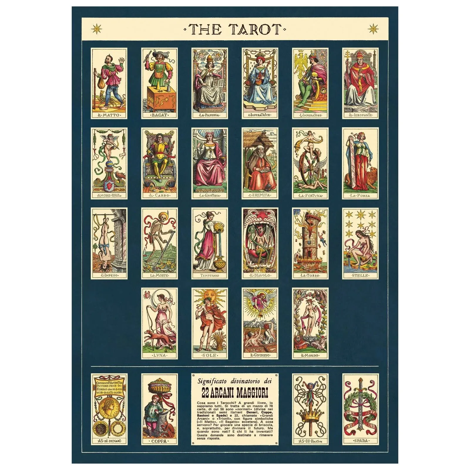 Cavallini & Co. Tarot Poster